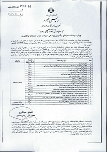 تعرفه ثبت نام دريافتی از داوطلبان متقاضی شرکت در آزمونهای سازمان سنجش اموزش کشور